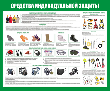 С78 Средства индивидуальной защиты (1200х1000 мм, пластик ПВХ 3 мм, алюминиевый багет серебряного цвета) - Стенды - Стенды по охране труда - магазин "Охрана труда и Техника безопасности"