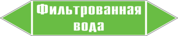 Маркировка трубопровода "фильтрованная вода" (пленка, 507х105 мм) - Маркировка трубопроводов - Маркировки трубопроводов "ВОДА" - магазин "Охрана труда и Техника безопасности"