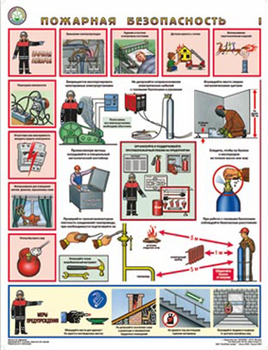 ПС44 Пожарная безопасность (ламинированная бумага, А2, 3 листа) - Плакаты - Пожарная безопасность - магазин "Охрана труда и Техника безопасности"