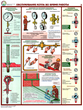 ПС10 Безопасная эксплуатация паровых котлов (ламинированная бумага, А2, 5 листов) - Плакаты - Безопасность труда - магазин "Охрана труда и Техника безопасности"